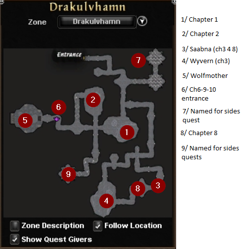 daoc hibernia faction map